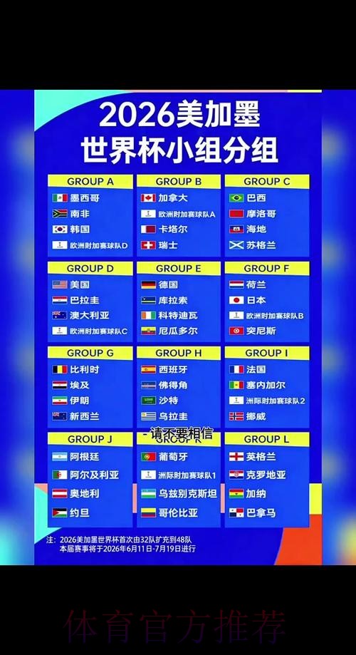 2026世界杯小组赛赛程中国时间实时赛程免费观看