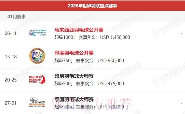 2026世界杯直播完整版赛事详情实时查看 2026世界杯直播完整版赛事详情实时查看