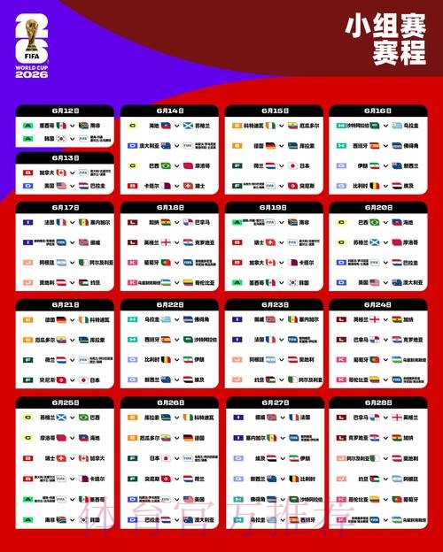 2026世界杯最新赛程与热点分析