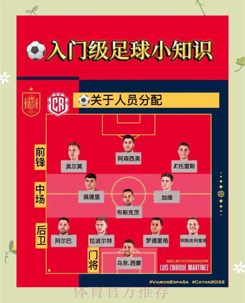 全面解析世界杯下注方法与策略 全面解析世界杯下注方法与策略